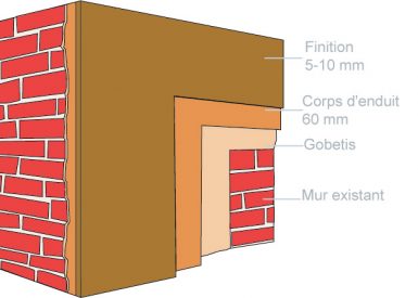 Détail constructif