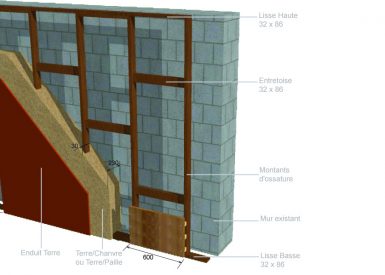 Détails constructif du terre-chanvre banché